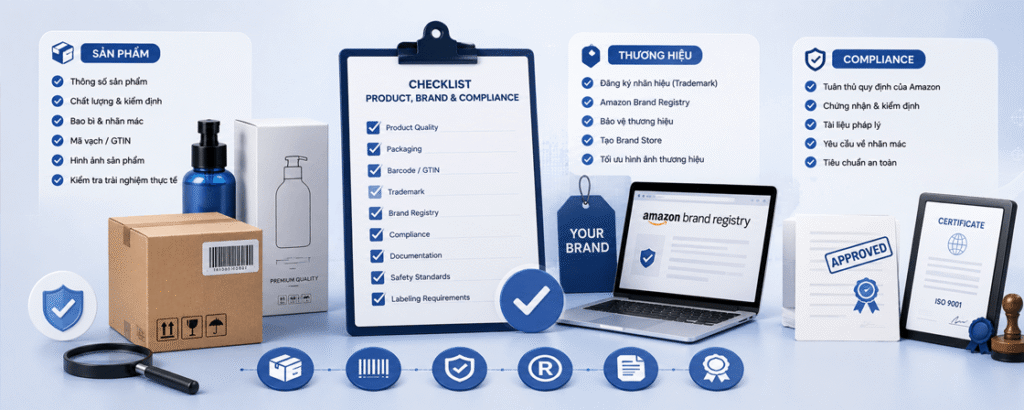 checklist cho sản phẩm và thương hiệu bán hàng trên amazon